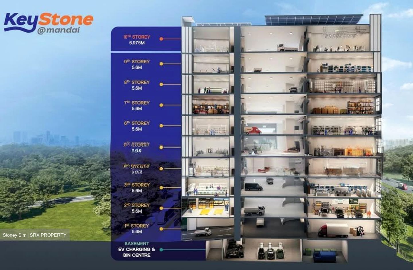 Keystone @ Mandai (D25), Factory #566783381
